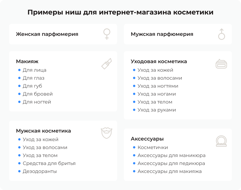 Как открыть интернет-магазин косметики и парфюмерии - 5101